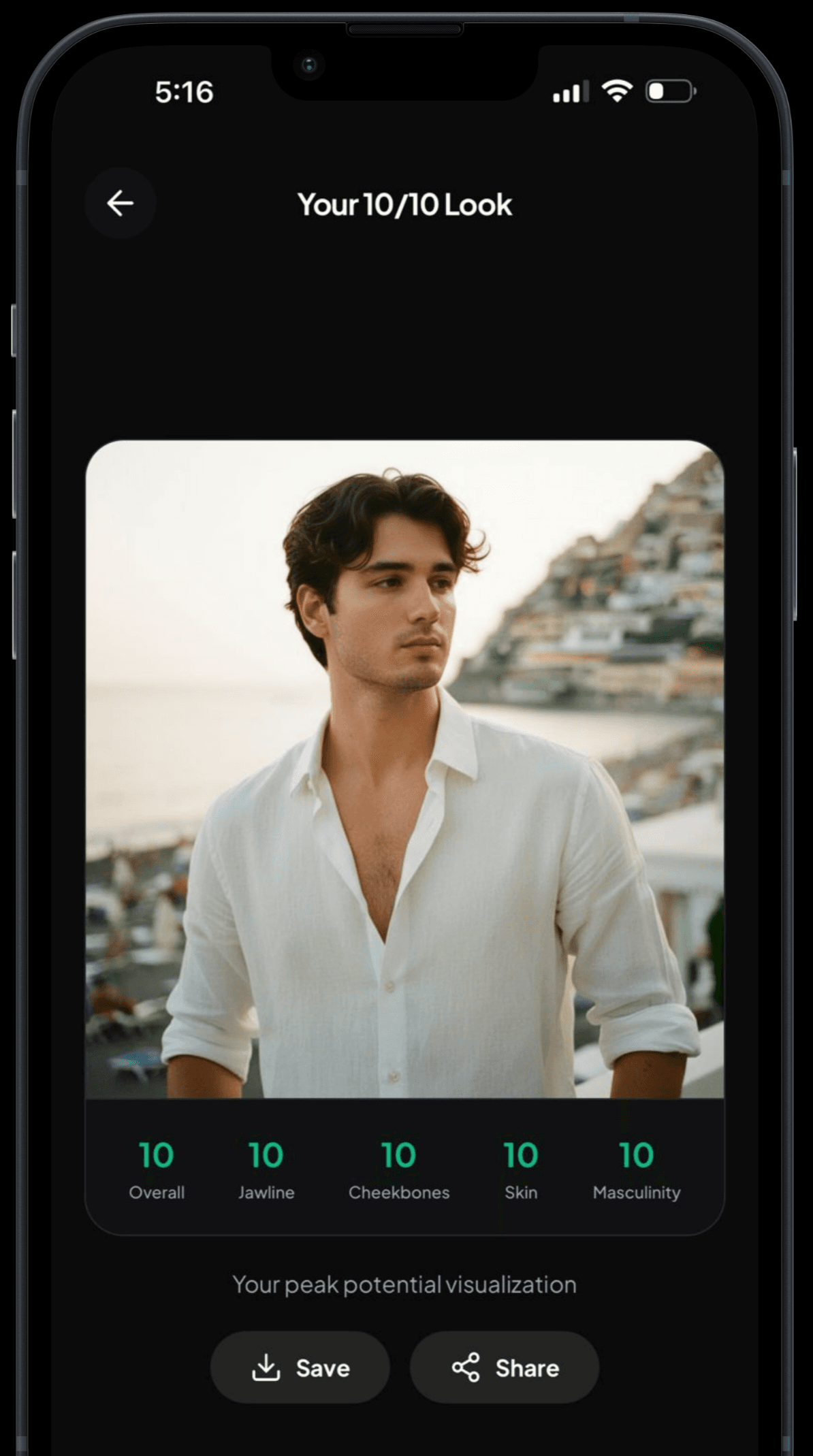 Potential AI Transformation