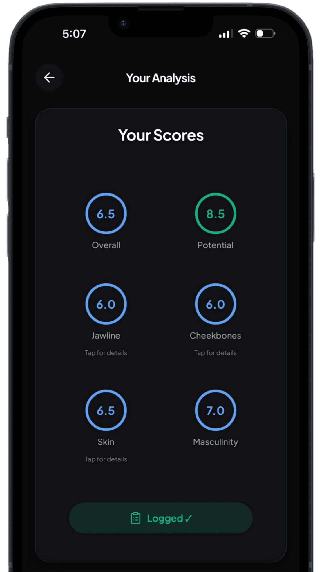 Potential AI Score Analysis